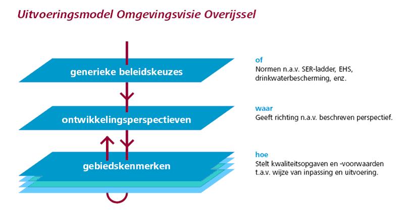 afbeelding "i_NL.IMRO.0158.BP1036-0011_0002.jpg"