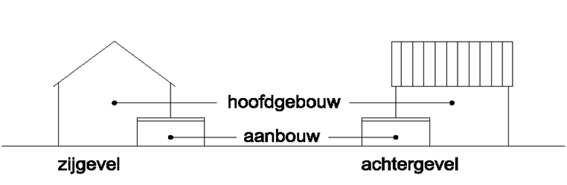 afbeelding "i_NL.IMRO.0158.BP1050-0002_0016.jpg"