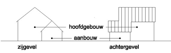 afbeelding "i_NL.IMRO.0158.BP1050-0002_0017.jpg"