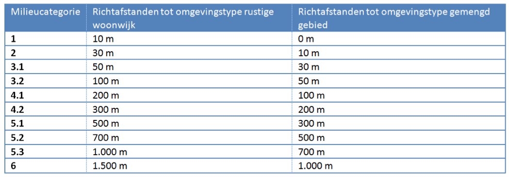 afbeelding "i_NL.IMRO.0158.BP1081-0002_0012.png"