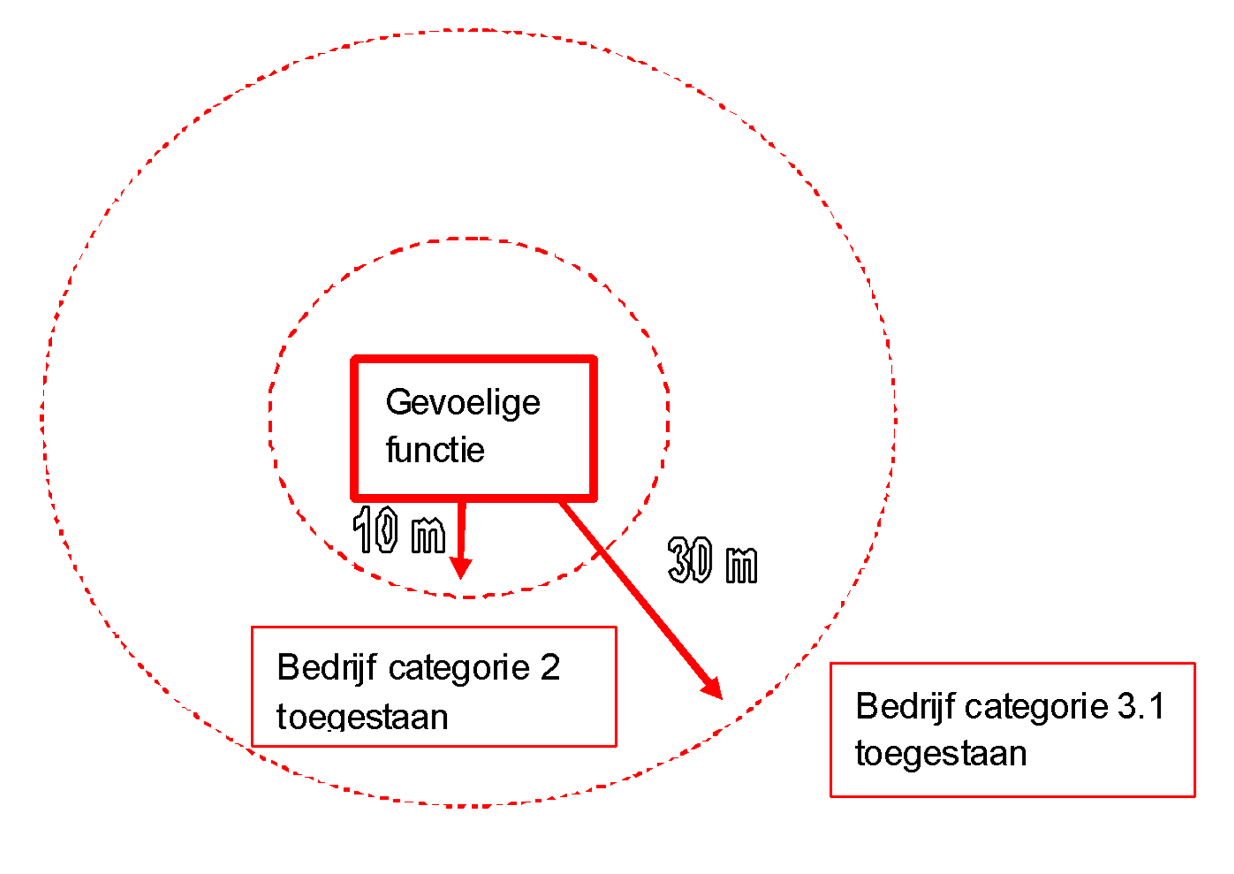 afbeelding "i_NL.IMRO.0158.BP1085-0002_0014.jpg"