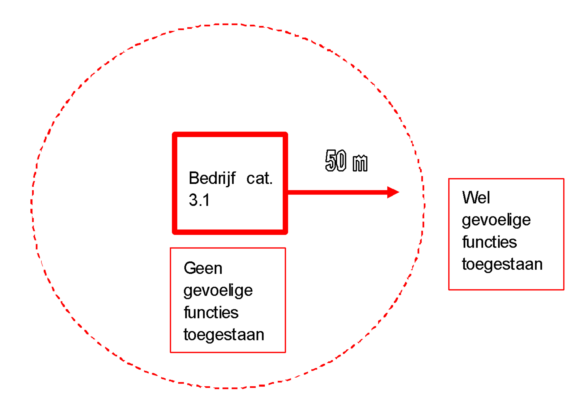 afbeelding "i_NL.IMRO.0158.BP1085-0002_0015.jpg"