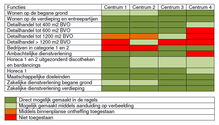 afbeelding "i_NL.IMRO.0158.BP1098-0002_0012.png"