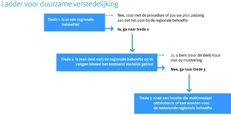 afbeelding "i_NL.IMRO.0158.BP1123-0003_0017.png"