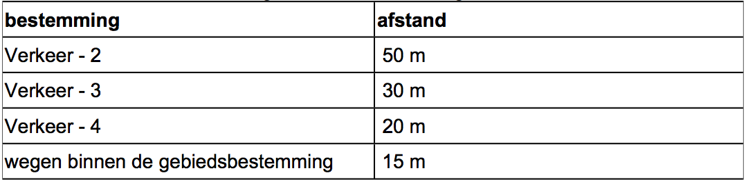 afbeelding "i_NL.IMRO.0158.BP1130-0002_0001.png"