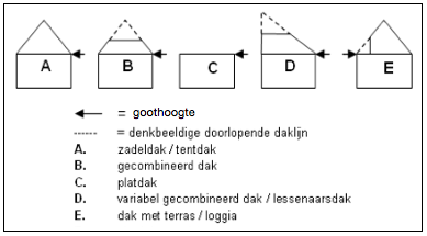 afbeelding "i_NL.IMRO.0158.BP1161-0001_0001.png"