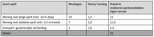 afbeelding "i_NL.IMRO.0158.BP1178-0001_0017.png"