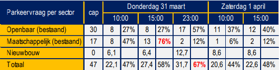 afbeelding "i_NL.IMRO.0158.BP1207-0001_0017.png"
