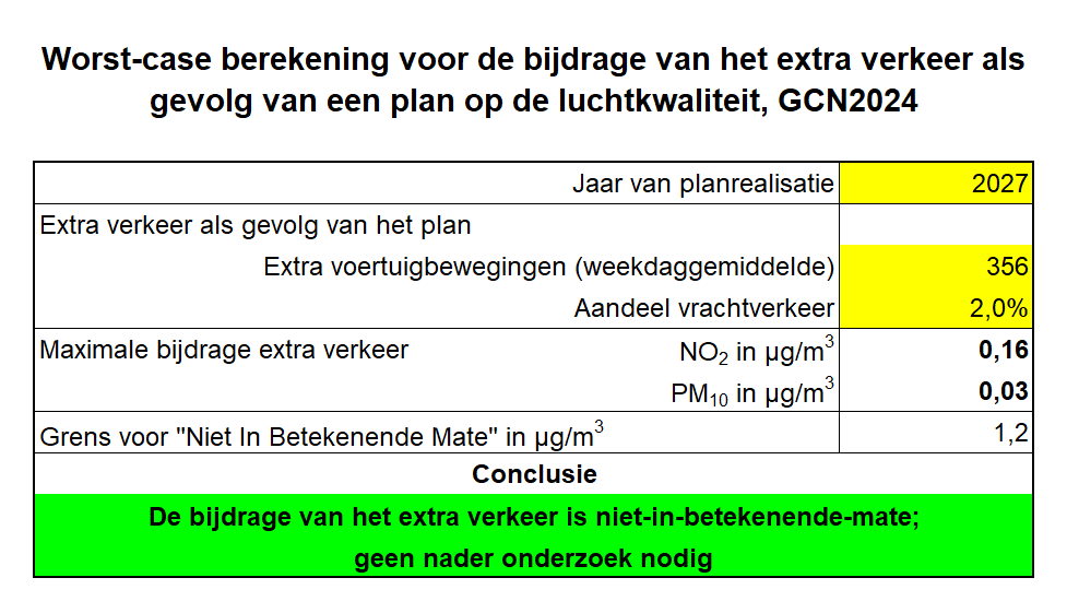 afbeelding "i_NL.IMRO.0158.BP1219-0002_0016.png"