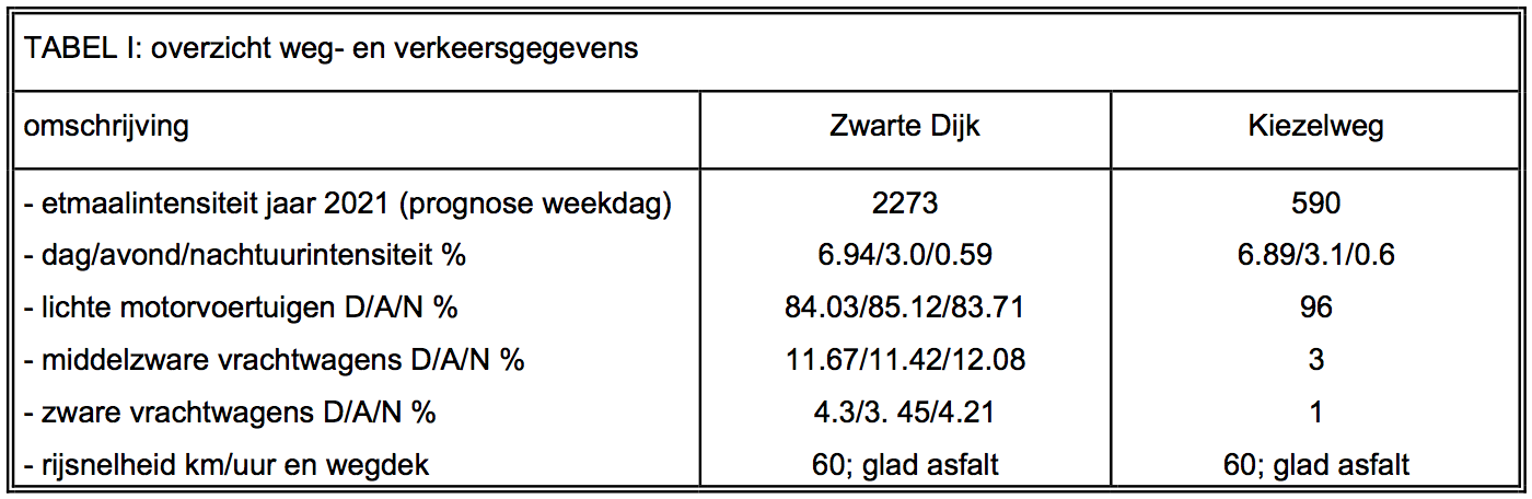 afbeelding "i_NL.IMRO.0160.0000BP00133-VG01_0020.png"