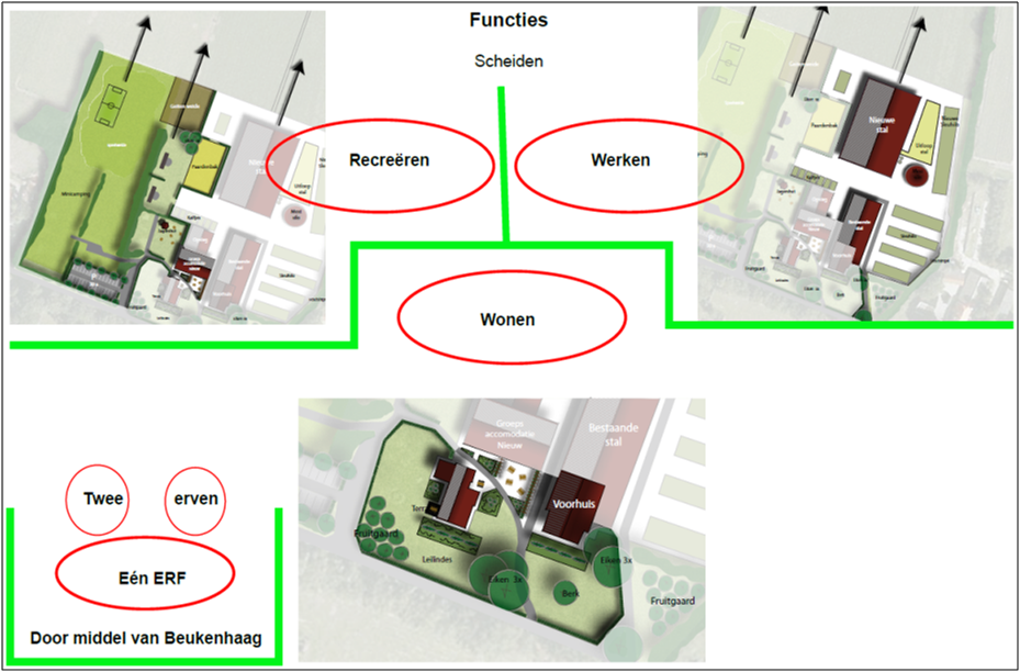 afbeelding "i_NL.IMRO.0160.0000BP00146-VG01_0006.png"