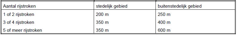 afbeelding "i_NL.IMRO.0160.0000BP00152-VG01_0010.png"