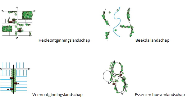 afbeelding "i_NL.IMRO.0160.0000BP00165-VG03_0010.png"