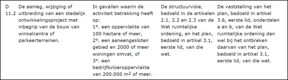 afbeelding "i_NL.IMRO.0160.0000BP00186-VG01_0021.png"