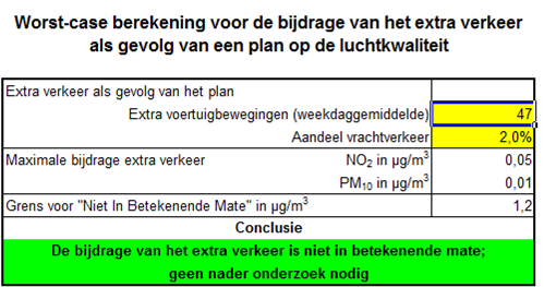 afbeelding "i_NL.IMRO.0160.0000BP00234-VG01_0009.png"