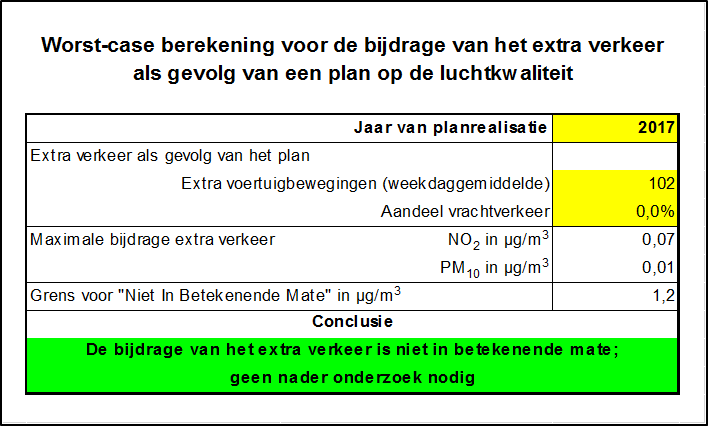 afbeelding "i_NL.IMRO.0160.0000BP00300-VG01_0016.png"