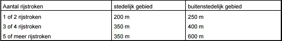 afbeelding "i_NL.IMRO.0160.0000BP00325-VG01_0011.png"