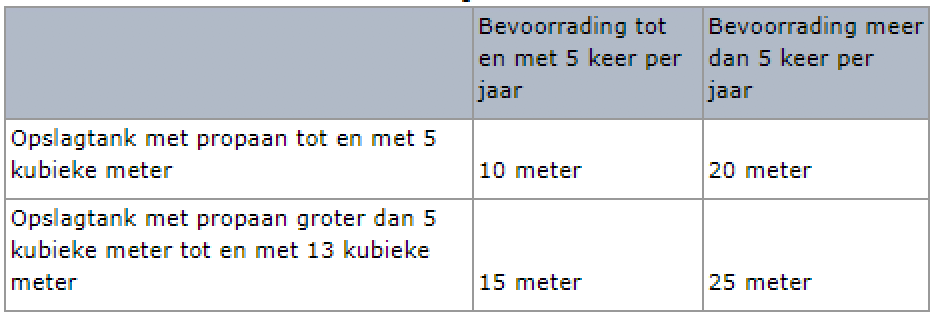 afbeelding "i_NL.IMRO.0160.0000BP00325-VG01_0013.png"