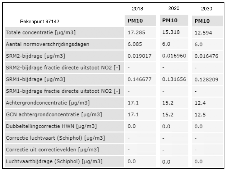 afbeelding "i_NL.IMRO.0160.0000BP00331-VG01_0015.png"