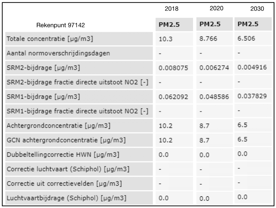 afbeelding "i_NL.IMRO.0160.0000BP00331-VG01_0016.png"