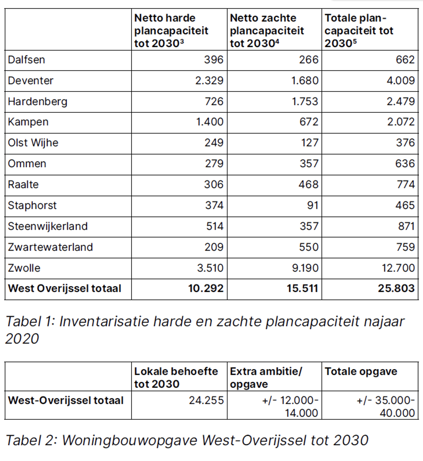 afbeelding "i_NL.IMRO.0160.0000BP00344-VG01_0006.png"