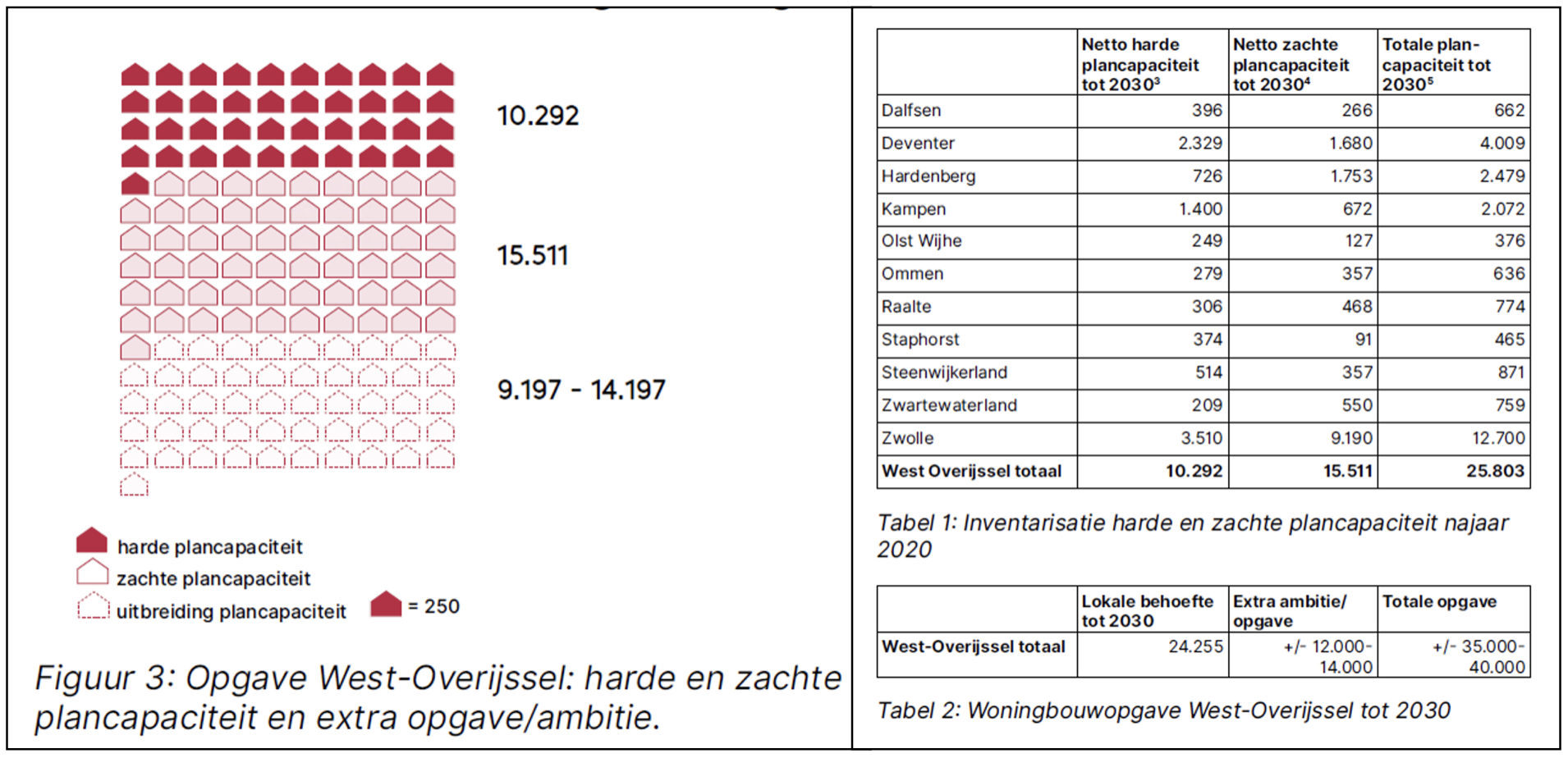 afbeelding "i_NL.IMRO.0160.0000BP00344-VG01_0010.png"