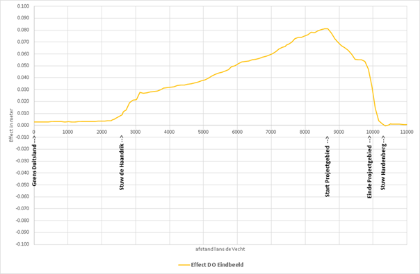 afbeelding "i_NL.IMRO.0160.0000BP00362-VG01_0014.png"