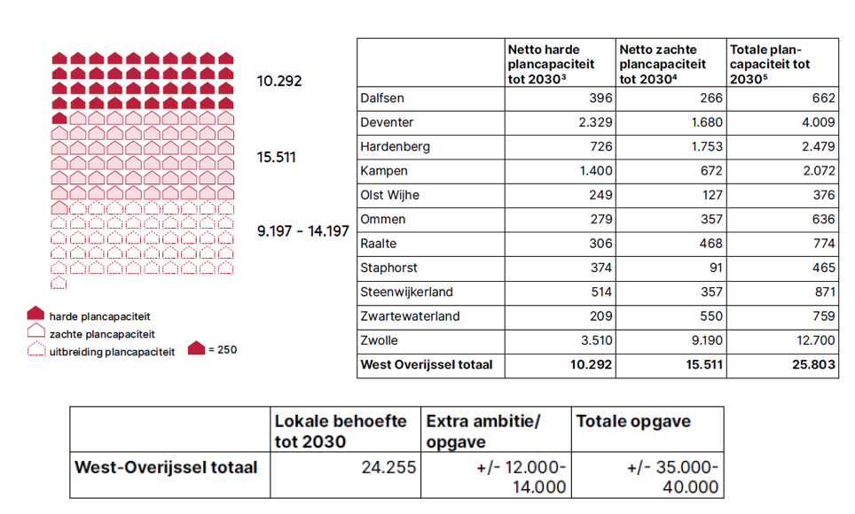 afbeelding "i_NL.IMRO.0160.0000BP00365-VG01_0012.png"