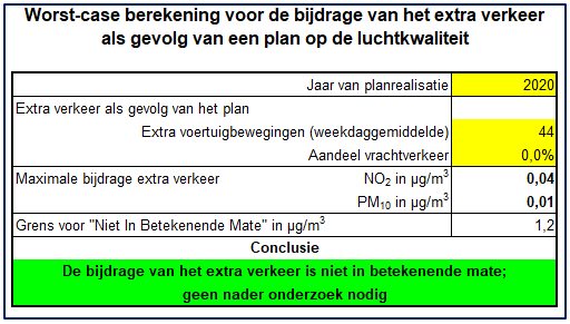 afbeelding "i_NL.IMRO.0160.0000BP00367-VG01_0013.png"