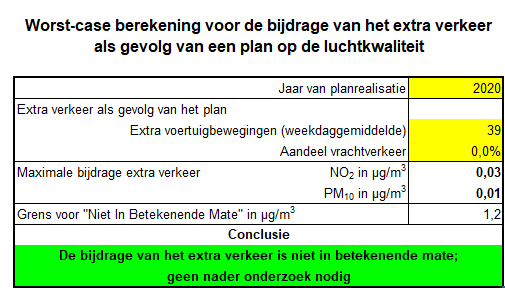 afbeelding "i_NL.IMRO.0160.0000BP00368-VG01_0016.png"