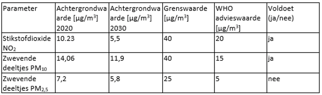 afbeelding "i_NL.IMRO.0160.0000BP00375-OW01_0013.png"