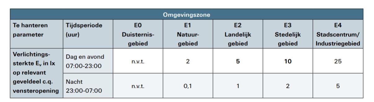 afbeelding "i_NL.IMRO.0160.0000BP00378-OW01_0016.jpg"