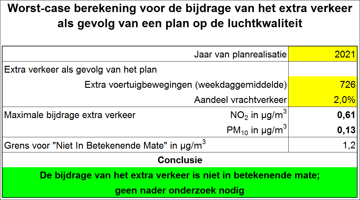 afbeelding "i_NL.IMRO.0160.0000BP00378-VG01_0017.png"