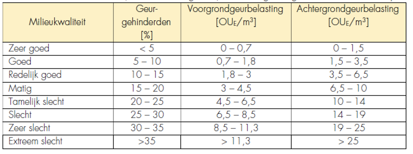 afbeelding "i_NL.IMRO.0160.0000BP00384-VG01_0013.png"