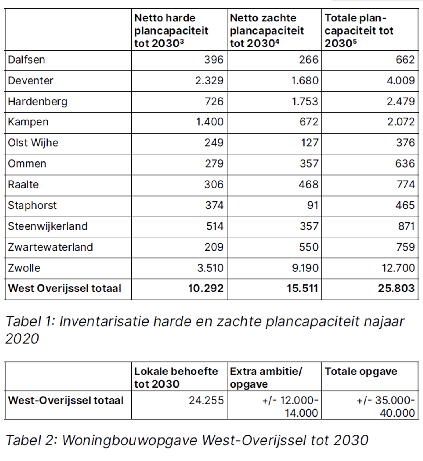 afbeelding "i_NL.IMRO.0160.0000BP00389-VG01_0008.png"