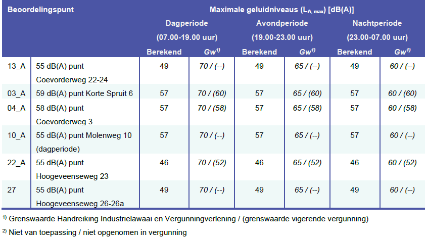 afbeelding "i_NL.IMRO.0160.0000BP00399-VG01_0016.png"