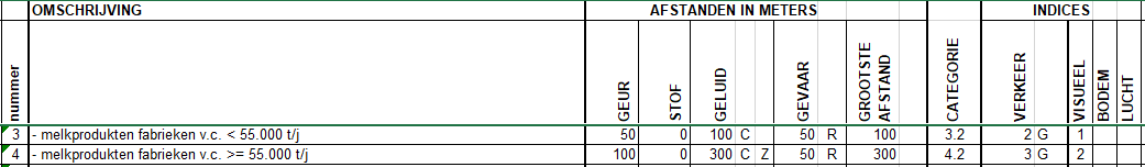 afbeelding "i_NL.IMRO.0160.0000BP00399-VG01_0018.png"