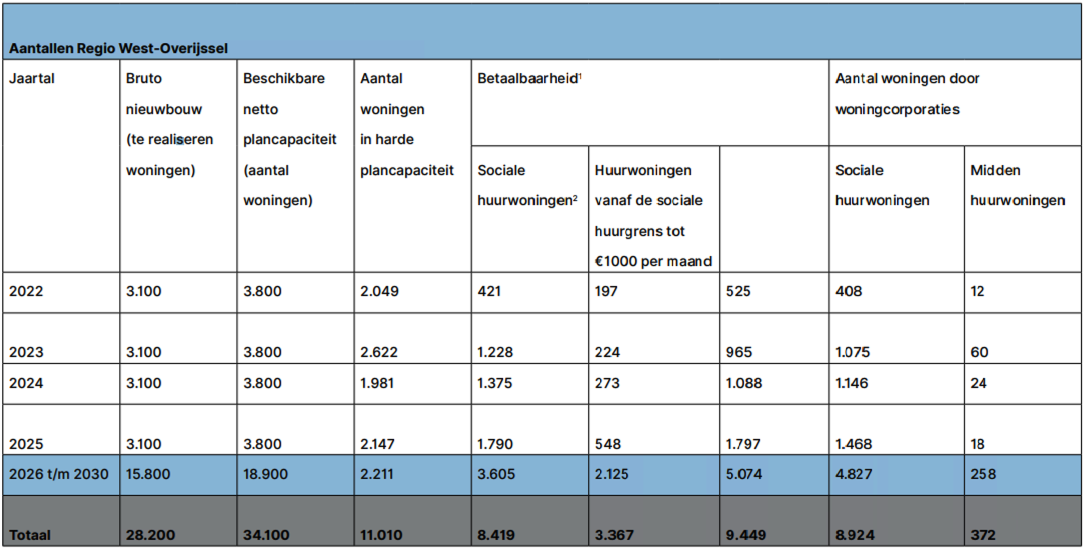 afbeelding "i_NL.IMRO.0160.0000BP00451-VG01_0005.png"