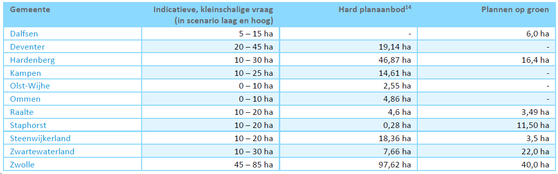 afbeelding "i_NL.IMRO.0160.0000BP00457-OW01_0011.png"