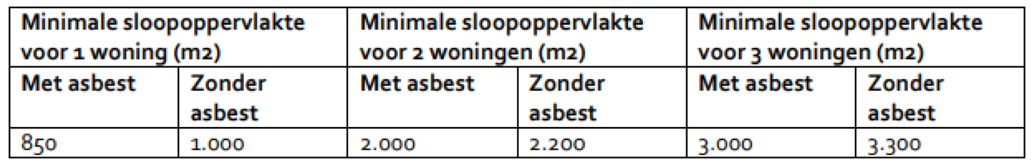 afbeelding "i_NL.IMRO.0160.0000TAM0014-VG01_0006.png"
