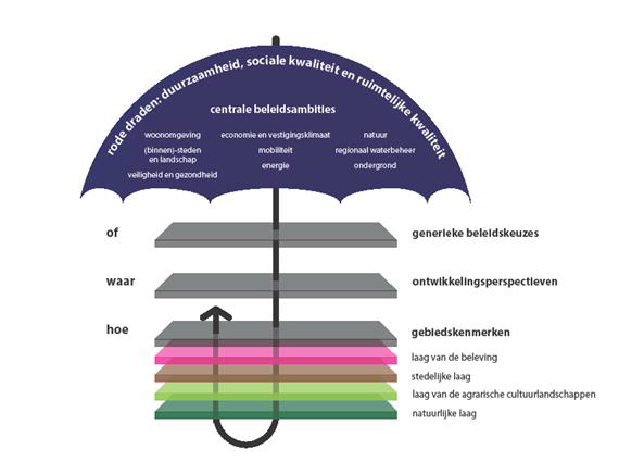 afbeelding "i_NL.IMRO.0160.0000TAM0040-VG01_0004.png"