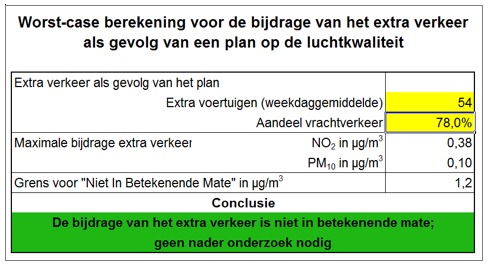 afbeelding "i_NL.IMRO.0160.BP00127-VG01_0013.png"