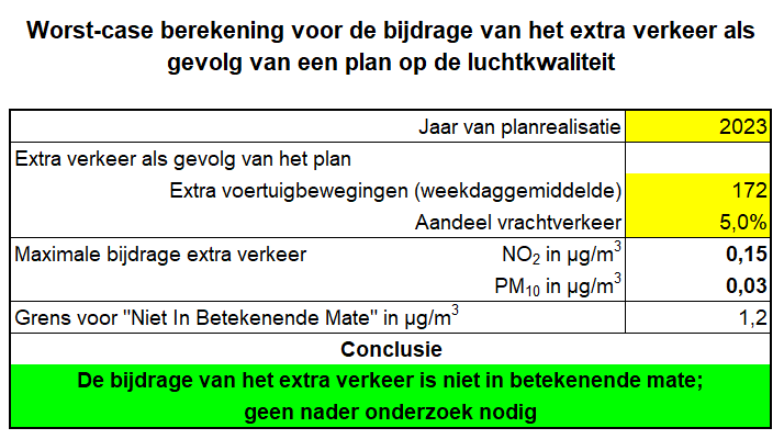 afbeelding "i_NL.IMRO.0160.UWP00007-VG01_0004.png"