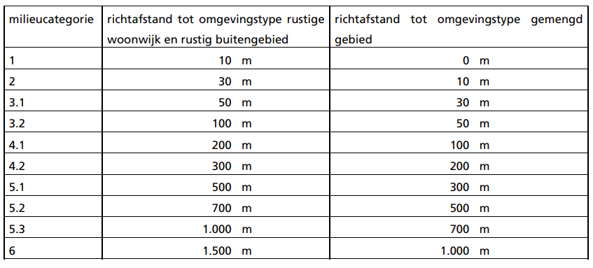 afbeelding "i_NL.IMRO.0160.WBP00061-OW01_0016.png"