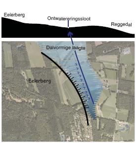 afbeelding "i_NL.IMRO.0163.BPBULGVELDHUIZWEG-VG01_0004.jpg"