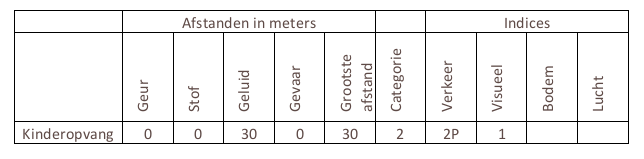 afbeelding "i_NL.IMRO.0163.BPBUPOGBWG21EN21B-VG01_0005.png"