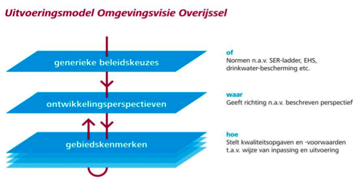 afbeelding "i_NL.IMRO.0163.BPBUhelhuizenweg6-VG01_0008.png"