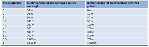 afbeelding "i_NL.IMRO.0163.BPHEBRAKAZERNE-VG01_0013.png"