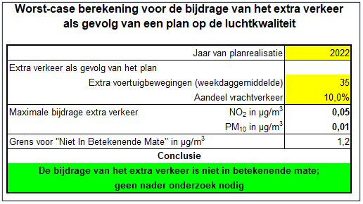 afbeelding "i_NL.IMRO.0163.BPHEBRAKAZERNE-VG01_0014.png"