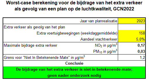 afbeelding "i_NL.IMRO.0163.BPHELEERLSTR2-ON01_0013.png"